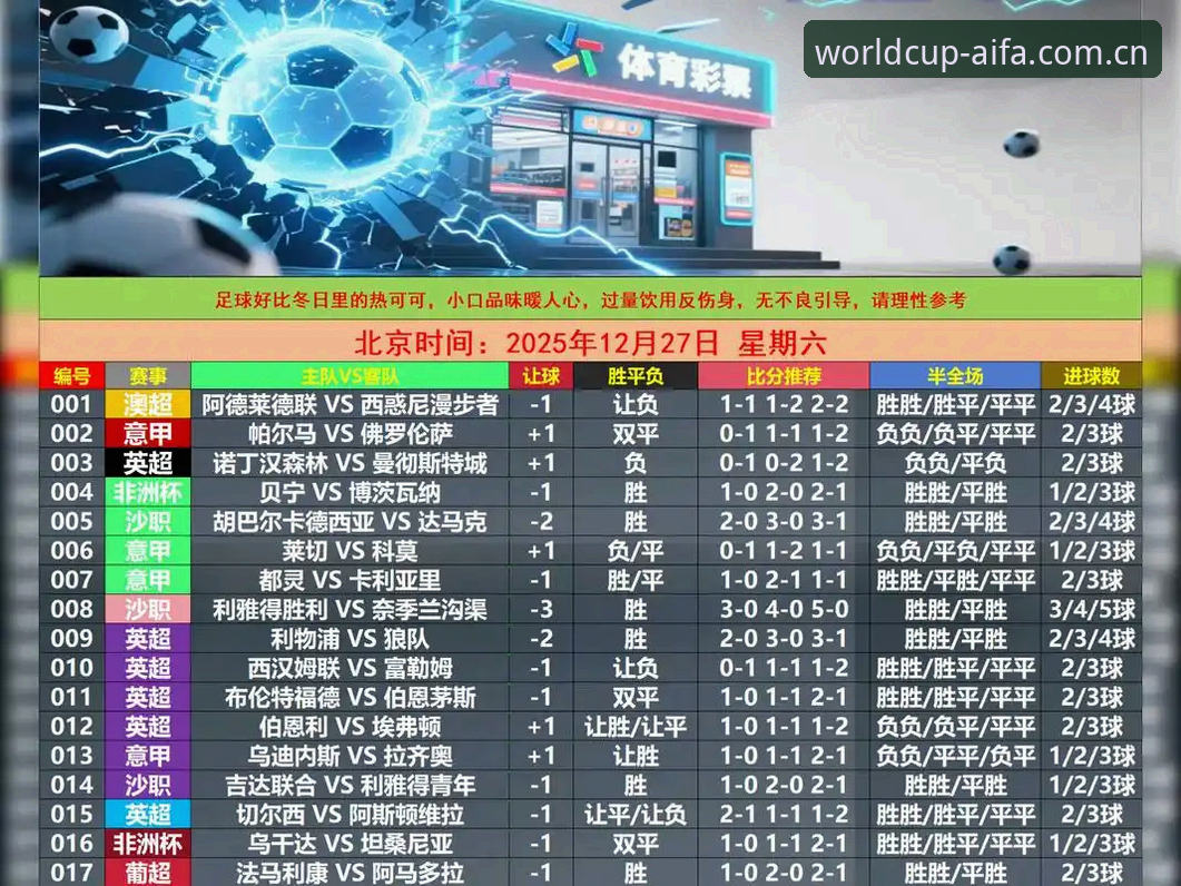 资深用户赵敏的实操复盘：AiFA体育世界杯竞猜官方站app避坑指南与使用心得