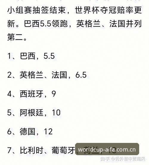 AiFA体育竞猜新手实用指南：关于世界杯竞猜的五个常见疑问