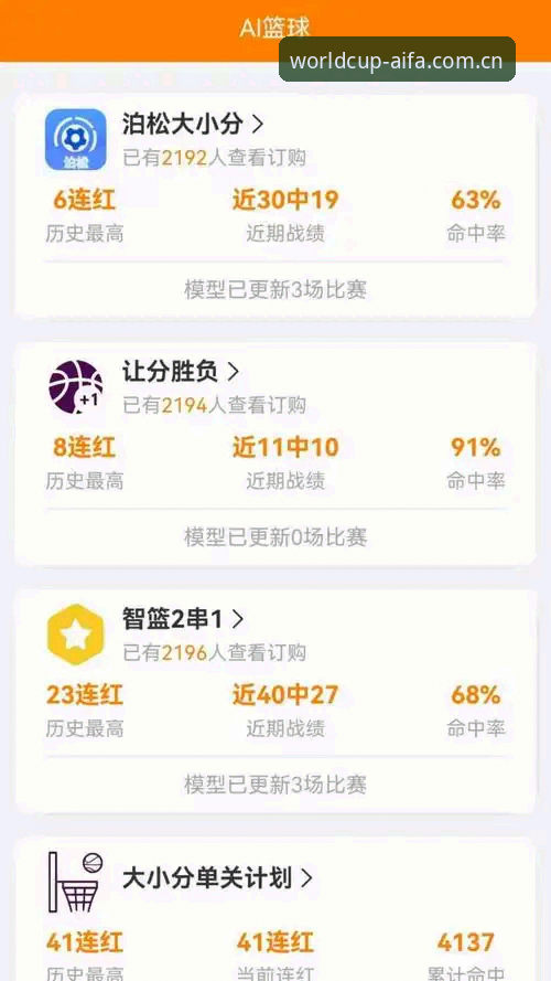 AiFA体育竞猜老玩家的避坑指南：从下载到实战的完整心得